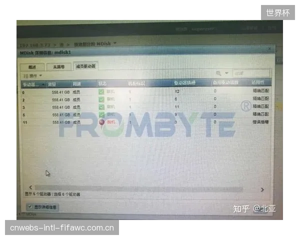 一场90分钟足球比赛的自动判罚协议，其原始数据量已突破5TB，对IBM等云存储服务商提出了新的挑战